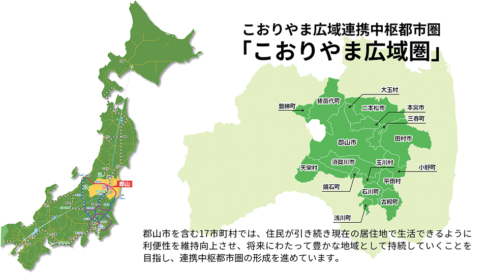 こおりやま広域圏「こおりやま広域圏の魅力を高めるカメラの可能性」