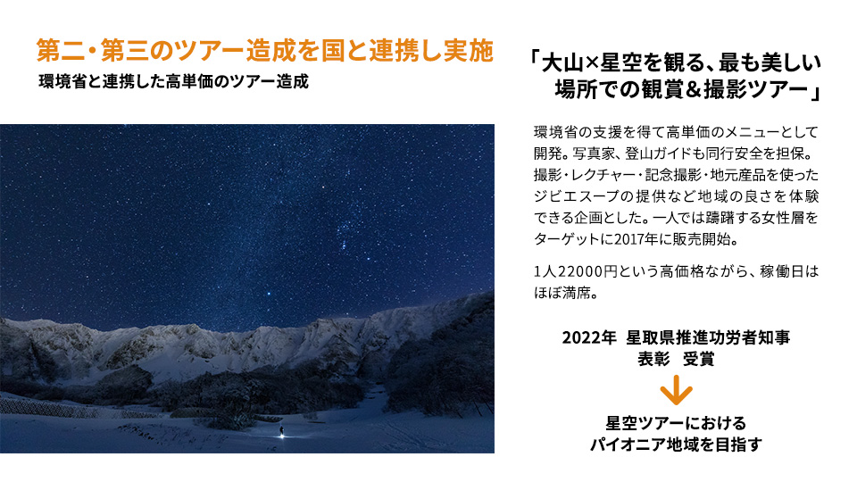 一枚の写真が皆さんの”まち”を変える！そのために必要な意識と施策